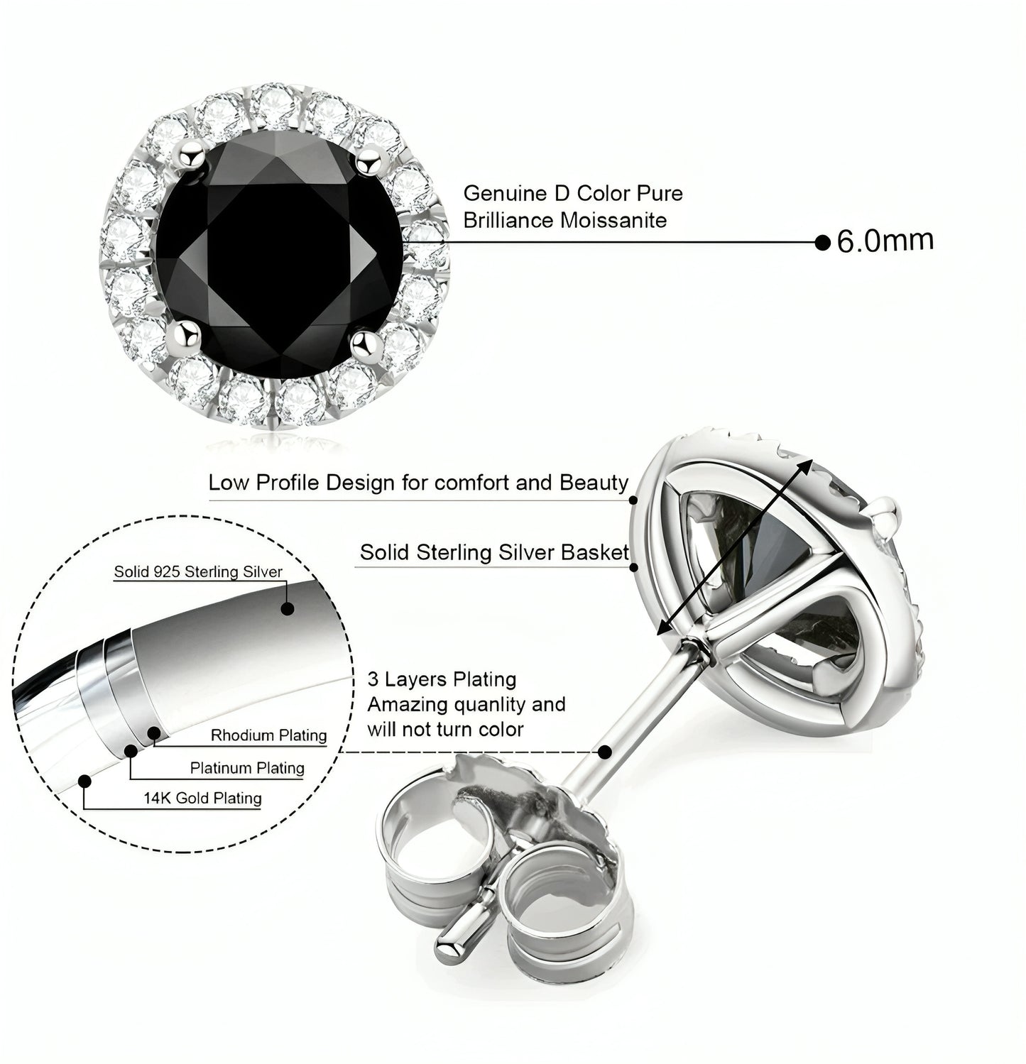 Black moissanite earrings