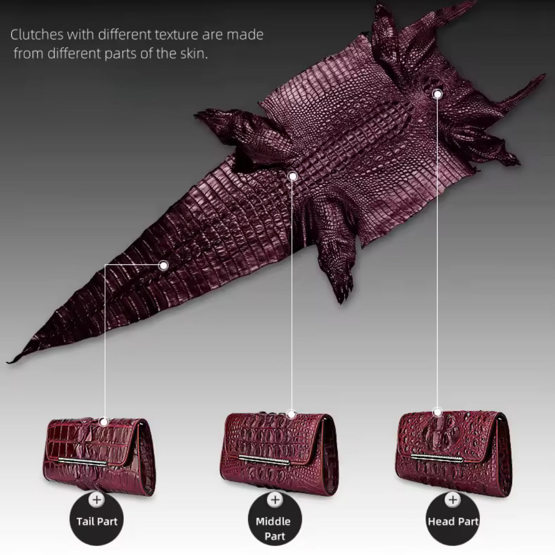 Crocodile Leather Purse – Handmade in Italy | Noiyan